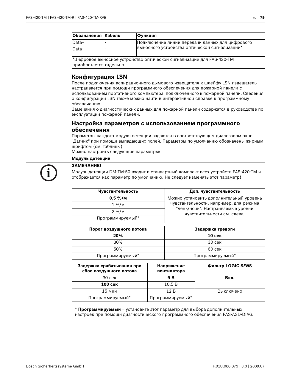 Конфигурация lsn | Bosch FAS-420-TM-RVB User Manual | Page 79 / 98