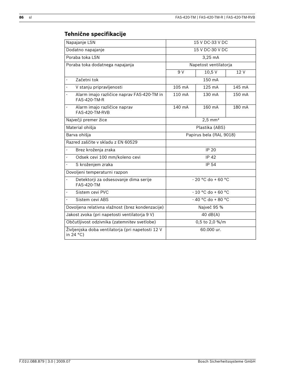 Tehnične specifikacije | Bosch FAS-420-TM-RVB User Manual | Page 86 / 98