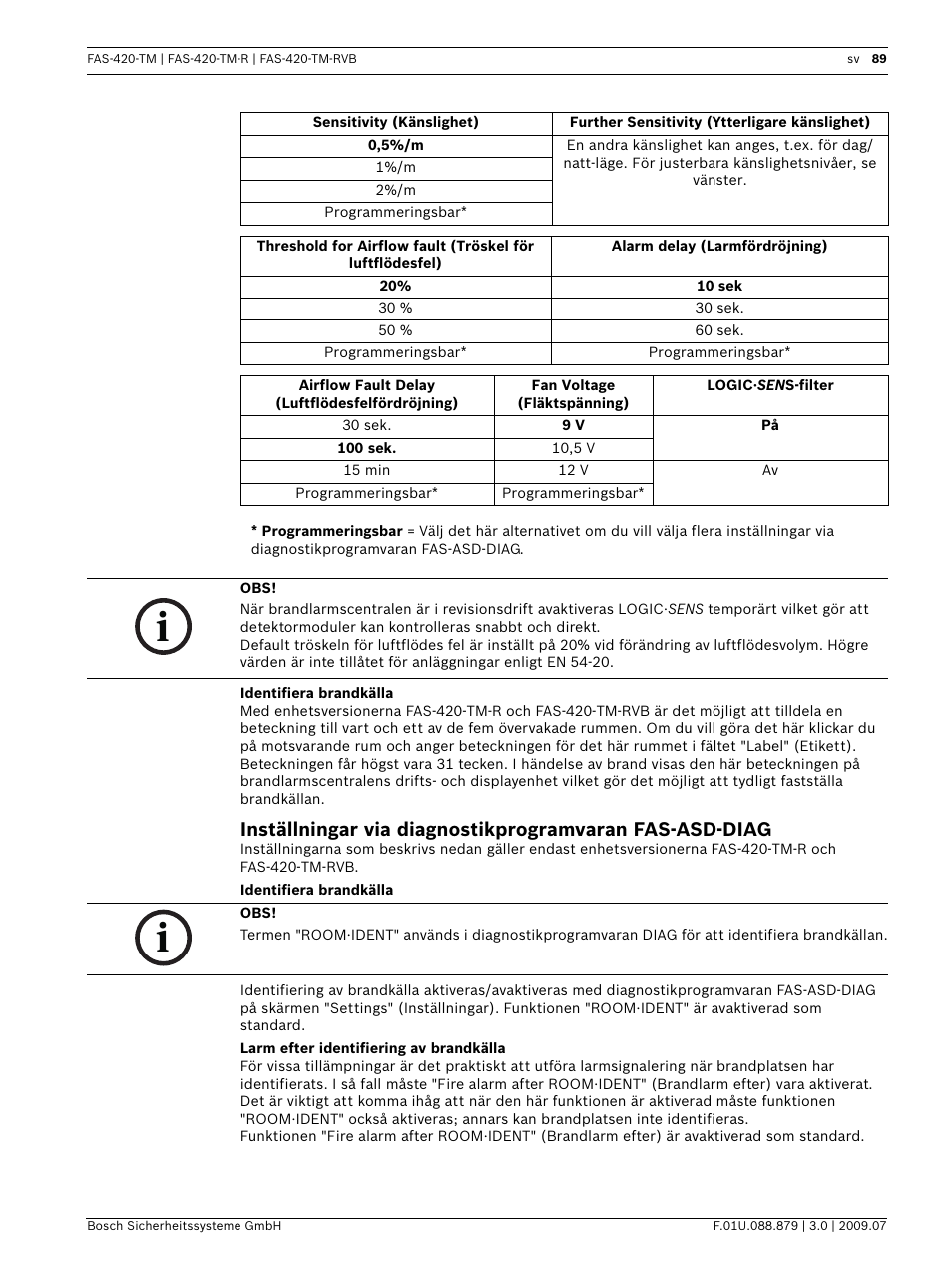 Bosch FAS-420-TM-RVB User Manual | Page 89 / 98