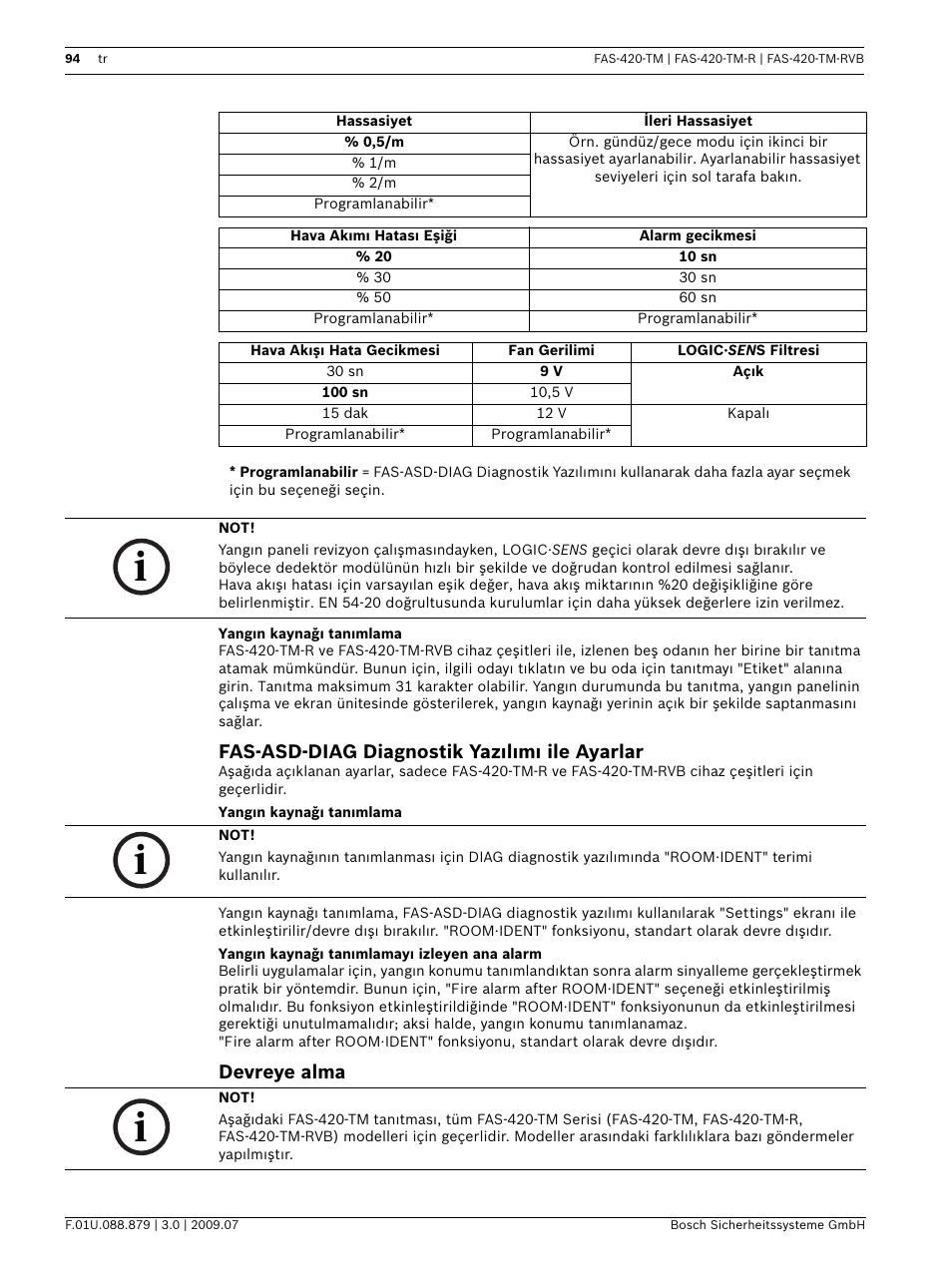 Fas-asd-diag diagnostik yazılımı ile ayarlar, Devreye alma | Bosch FAS-420-TM-RVB User Manual | Page 94 / 98