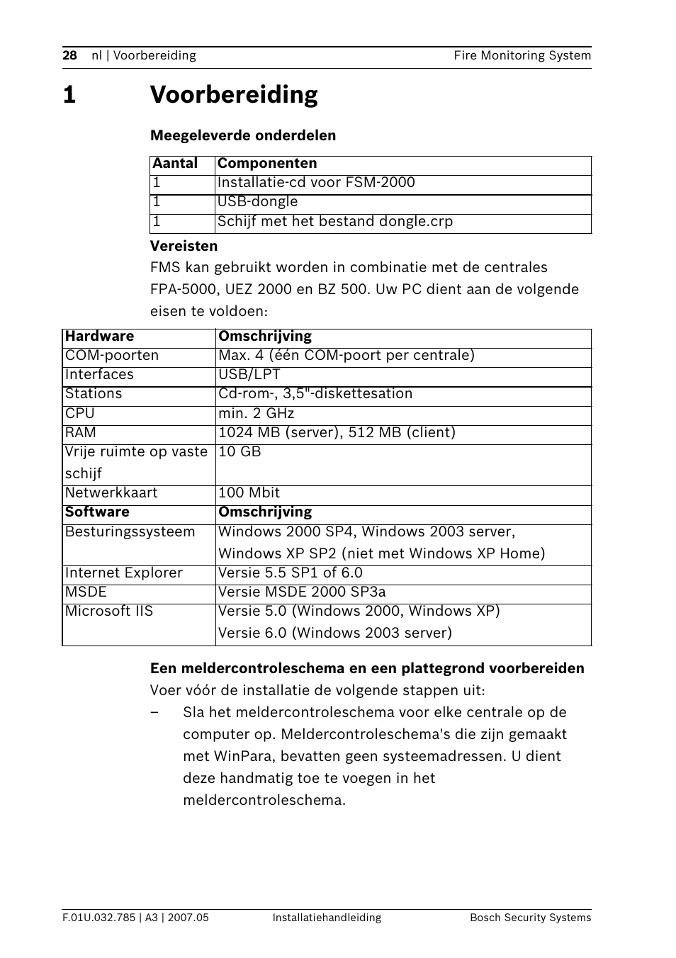 1voorbereiding | Bosch FSM-2000 User Manual | Page 28 / 40