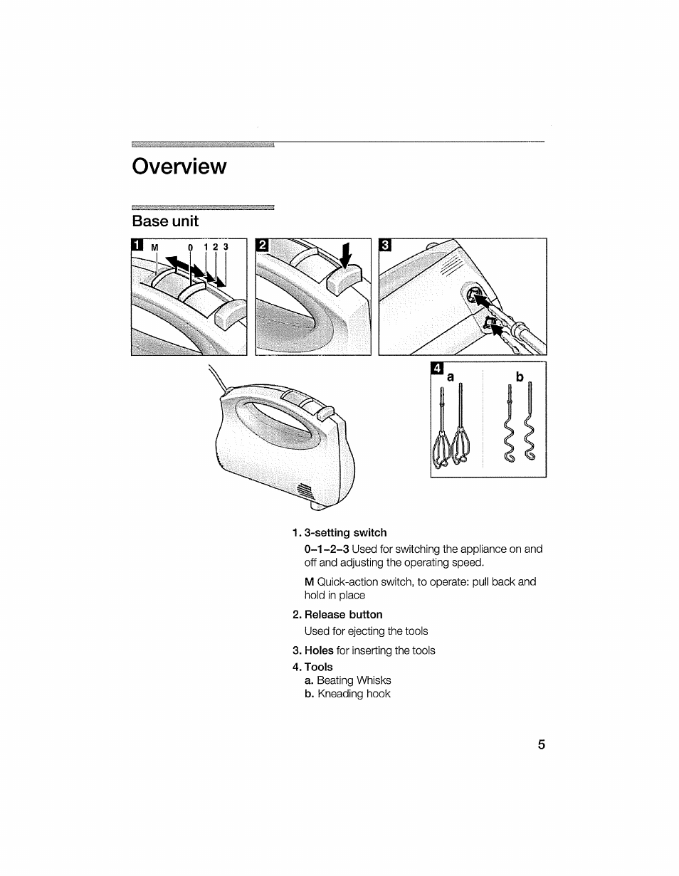 Overview | Bosch MFQ 2100 UC User Manual | Page 5 / 15