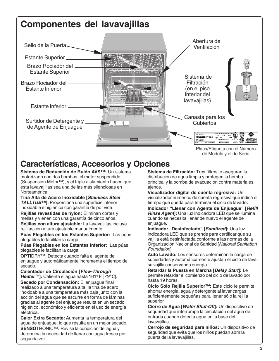 Componentes del lavavajillas, Características, accesorios y opciones | Bosch SHE47C0 User Manual | Page 45 / 64