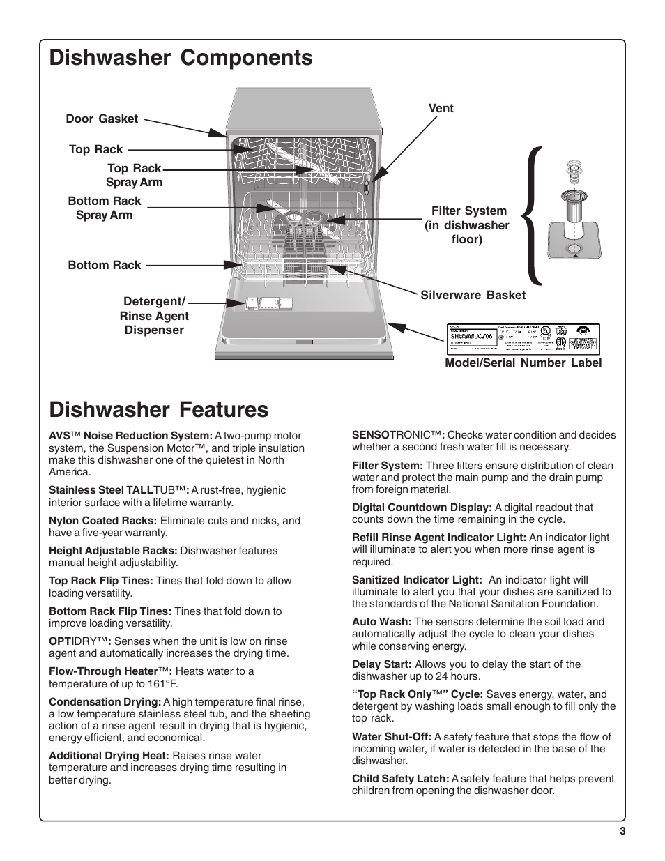 Dishwasher components, Dishwasher features | Bosch SHE47C0 User Manual | Page 5 / 64