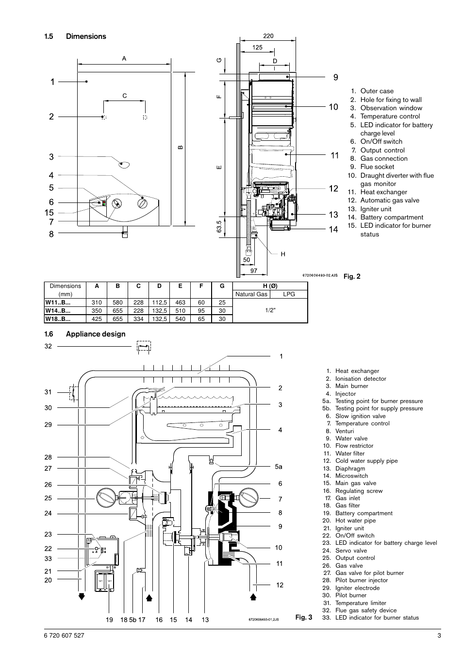 5 dimensions, 6 appliance design | Bosch W14B User Manual | Page 3 / 8