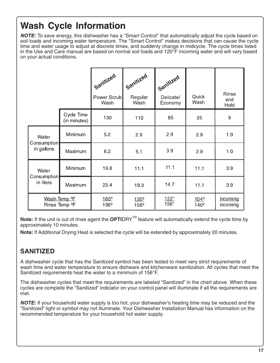 Wash cycle information | Bosch SRV53C User Manual | Page 19 / 64