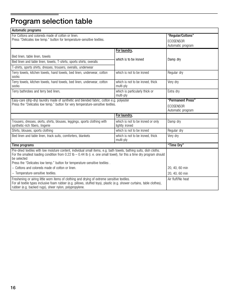 Program selection table | Bosch WTMC5521 User Manual | Page 16 / 68