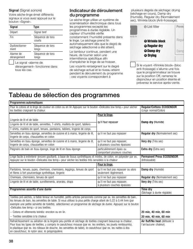 Tableau de sélection des programmes, Indicateur de déroulement du programme | Bosch WTMC5521 User Manual | Page 38 / 68