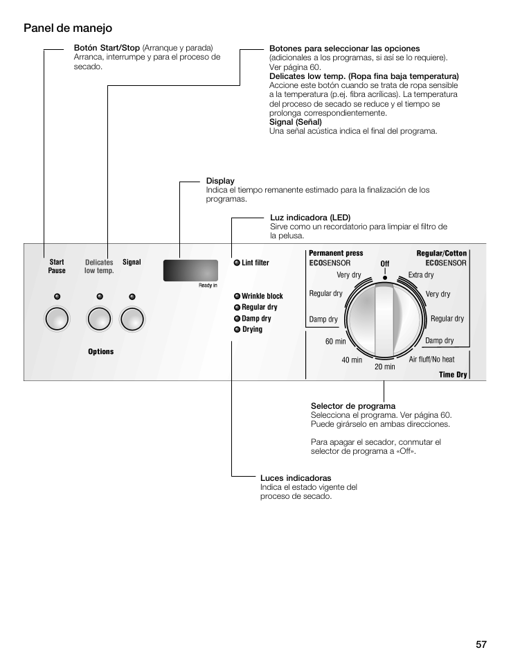 Panel de manejo | Bosch WTMC5521 User Manual | Page 57 / 68