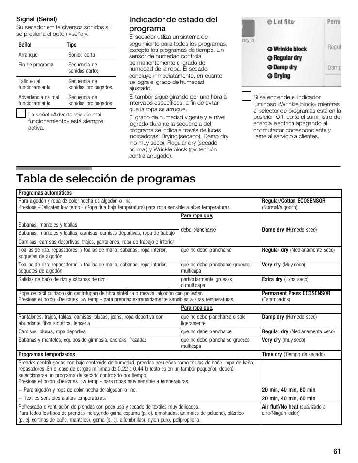 Tabla de selección de programas, Indicador de estado del programa | Bosch WTMC5521 User Manual | Page 61 / 68