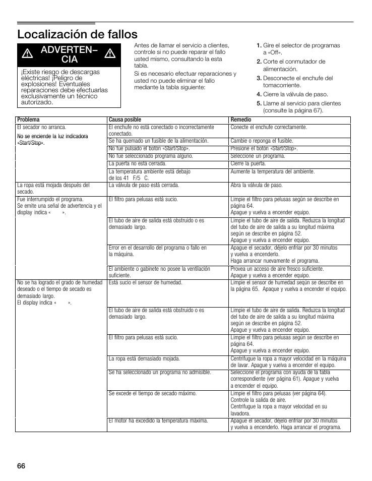 Localización de fallos d, Adverten- cia | Bosch WTMC5521 User Manual | Page 66 / 68