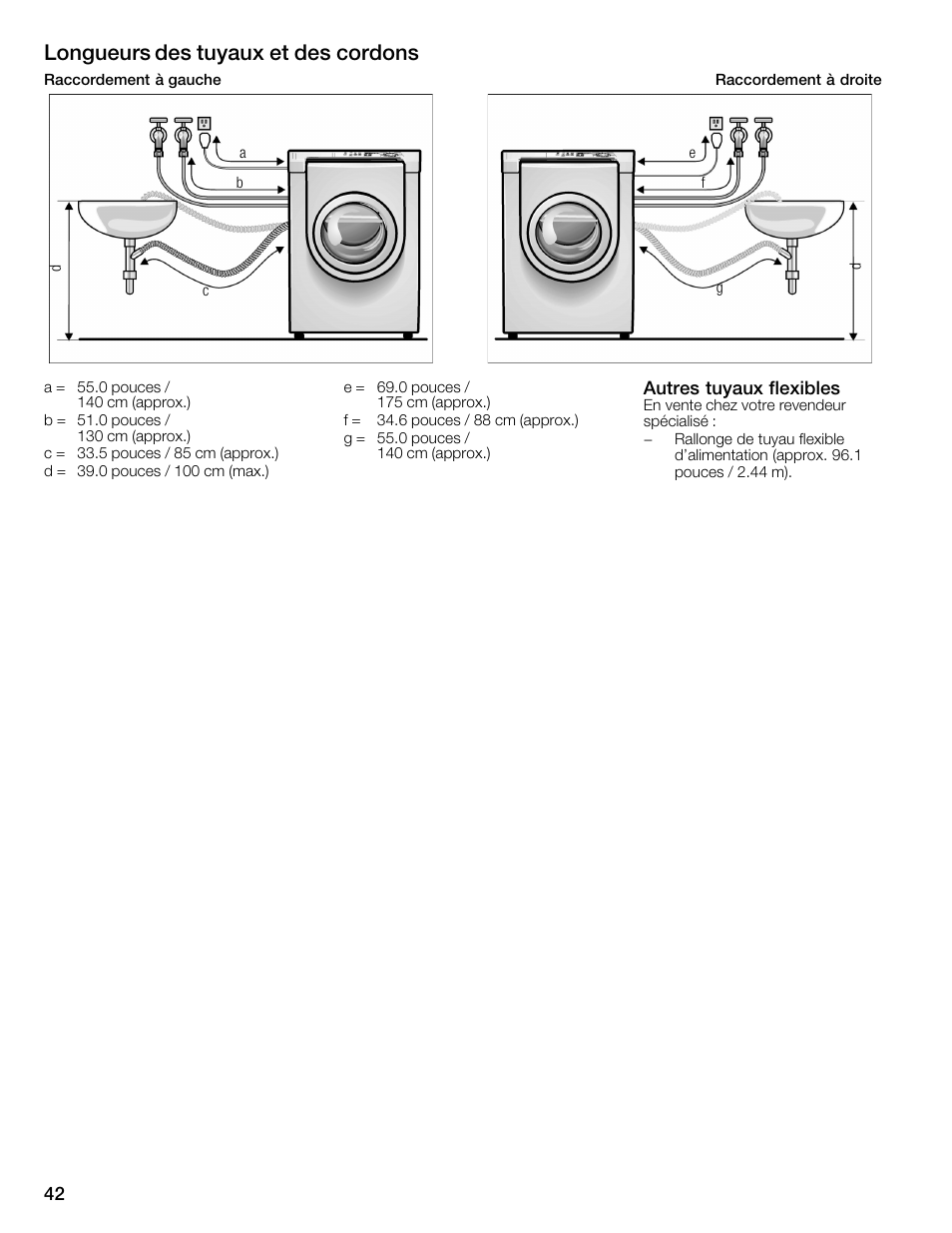 Longueurs des tuyaux et des cordons | Bosch WFMC6401UC User Manual | Page 42 / 104