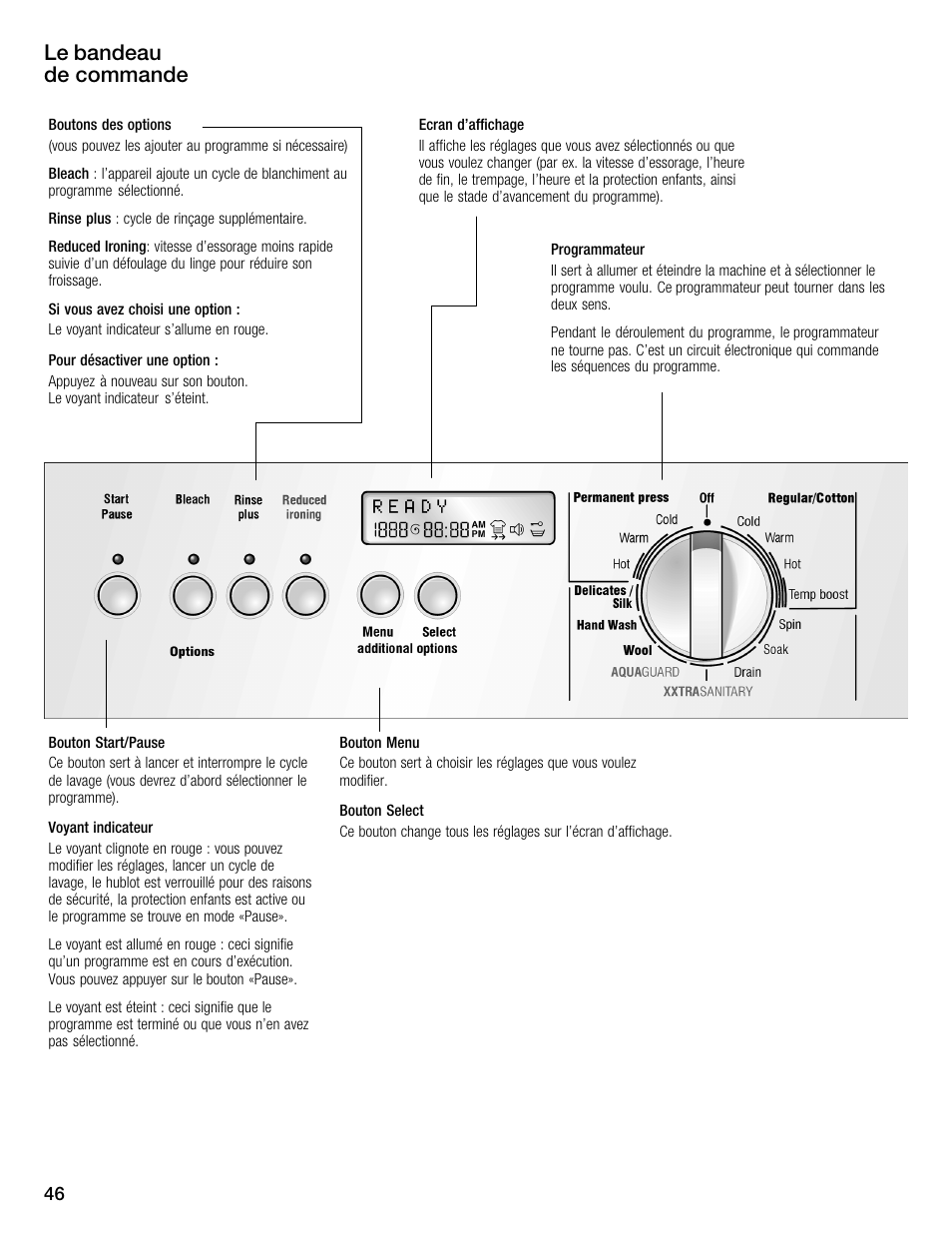 Le bandeau de commande | Bosch WFMC6401UC User Manual | Page 46 / 104