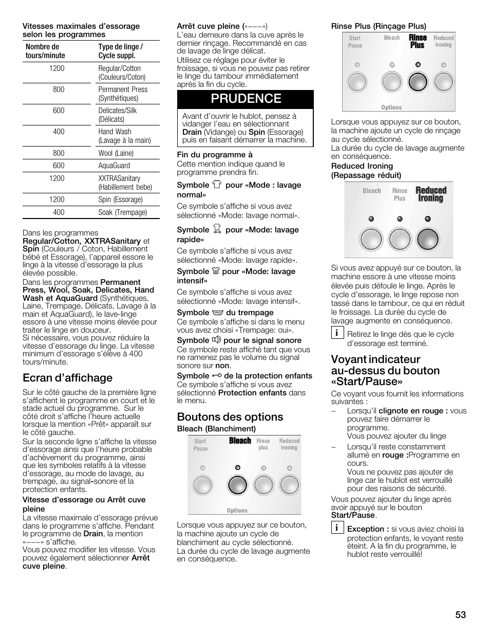 Prudence, Ecran d'affichage, Boutons des options | Voyant indicateur aućdessus du bouton «start/pause | Bosch WFMC6401UC User Manual | Page 53 / 104