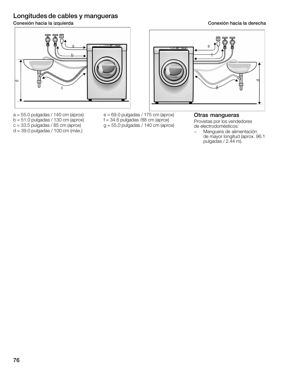 Longitudes de cables y mangueras | Bosch WFMC6401UC User Manual | Page 76 / 104