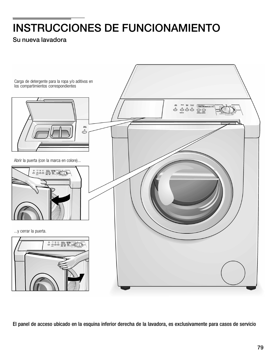 Instrucciones de funcionamiento | Bosch WFMC6401UC User Manual | Page 79 / 104