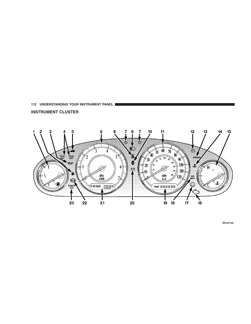 Instrument cluster | Chrysler 2004 300M User Manual | Page 112 / 277