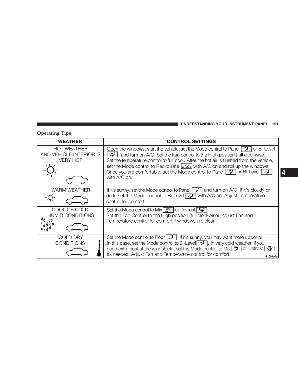 Chrysler 2004 300M User Manual | Page 151 / 277