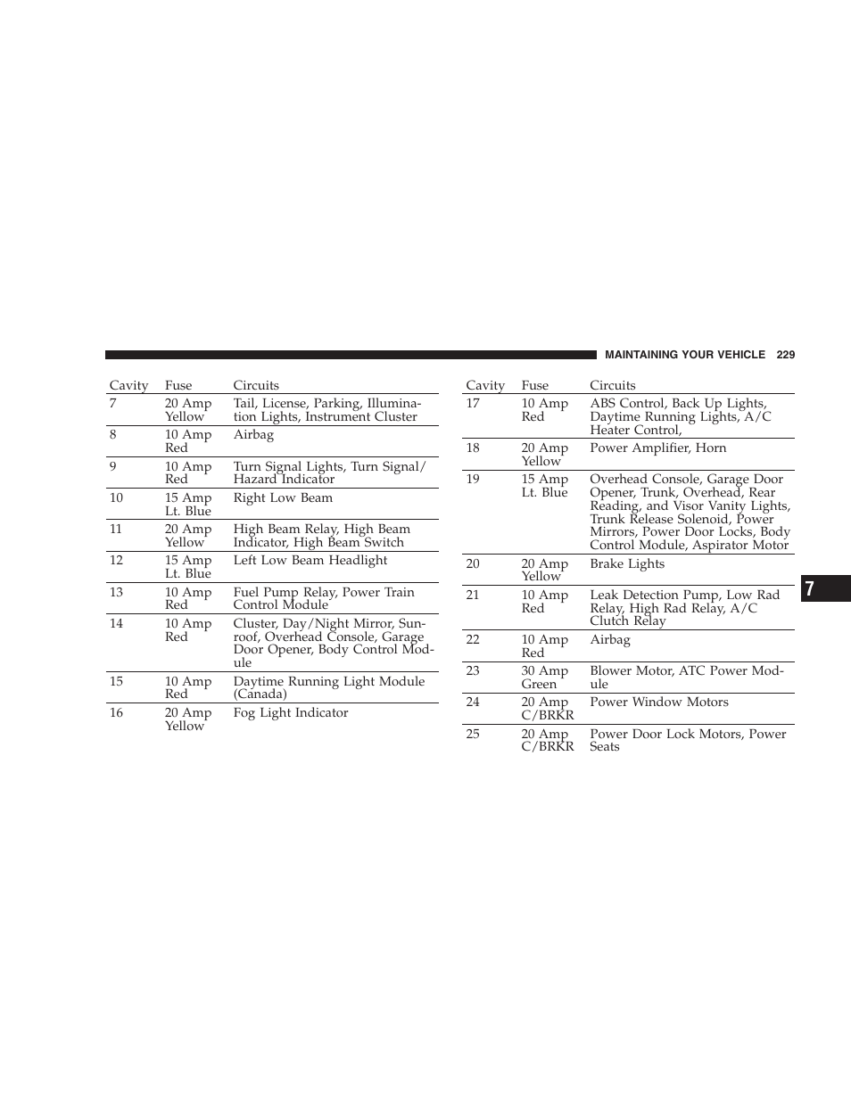 Chrysler 2004 300M User Manual | Page 229 / 277