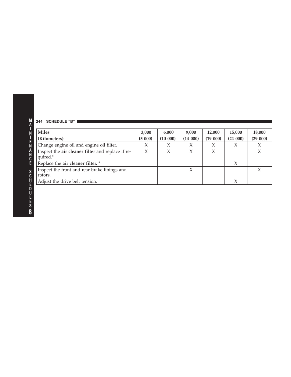 Chrysler 2004 300M User Manual | Page 244 / 277