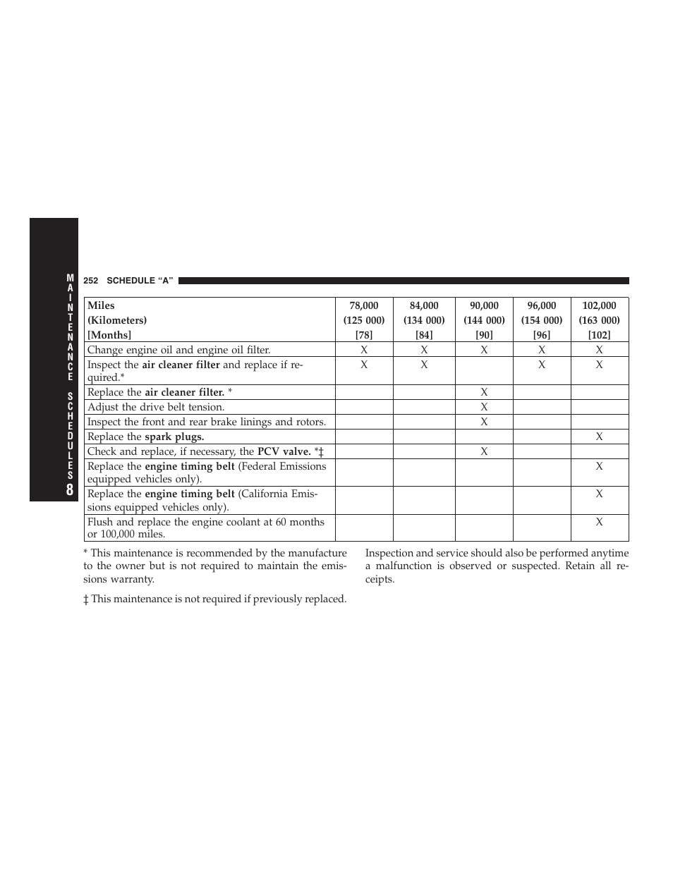 Chrysler 2004 300M User Manual | Page 252 / 277