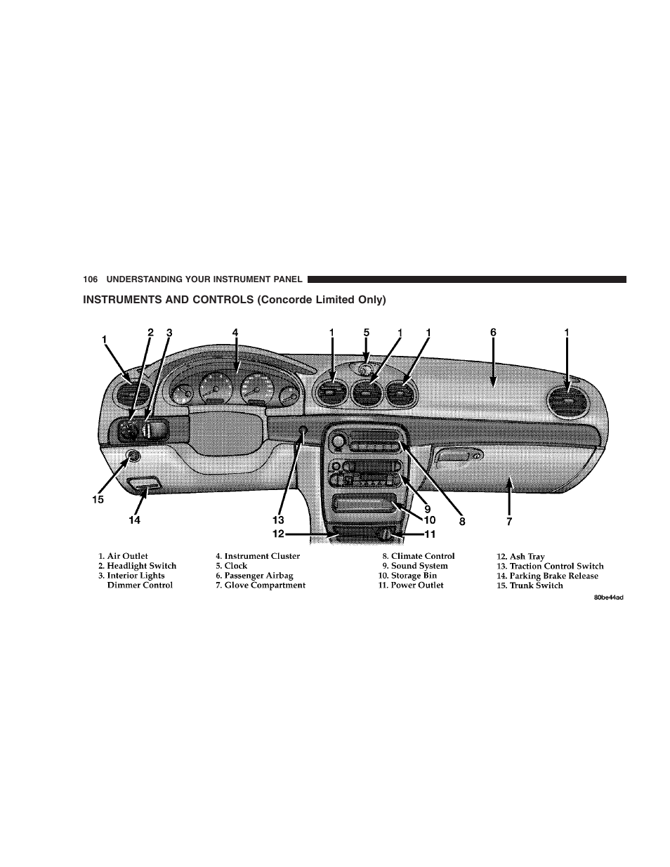 Instruments and controls (concorde limited only), Instruments and controls, Concorde limited only) | Chrysler 2004 Concorde User Manual | Page 106 / 273