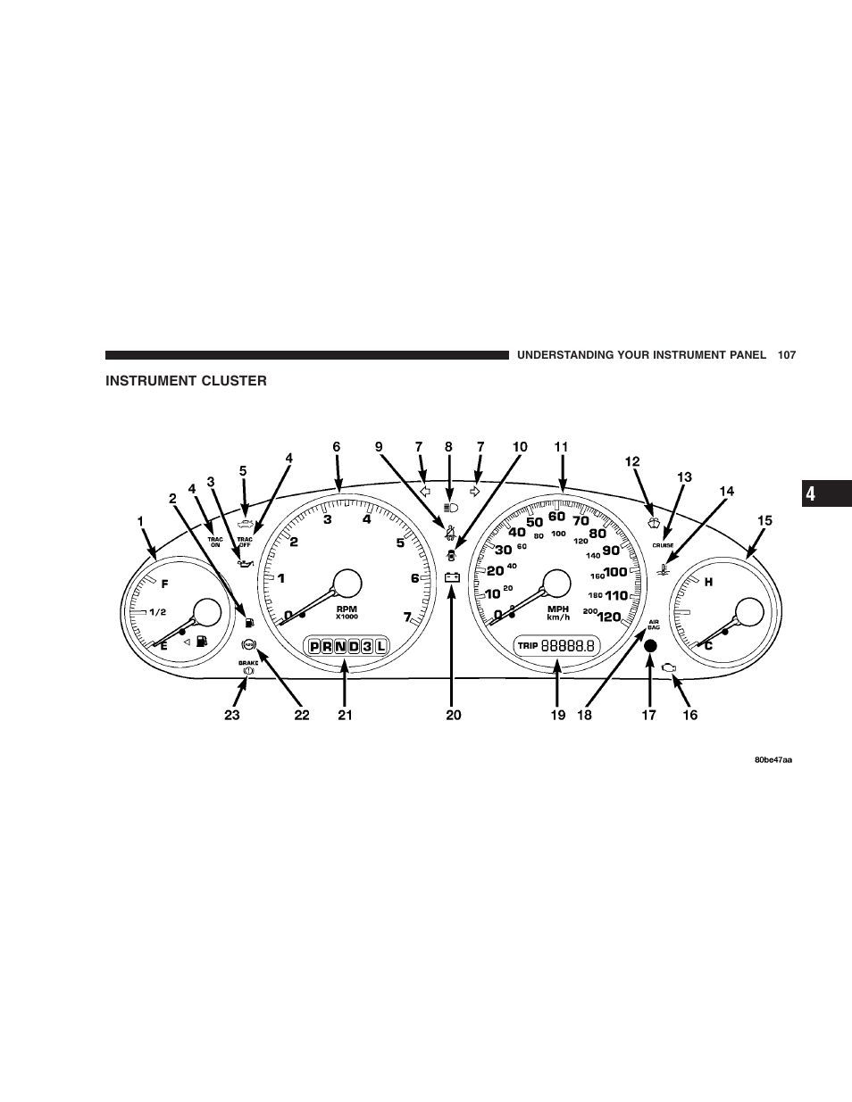 Instrument cluster | Chrysler 2004 Concorde User Manual | Page 107 / 273