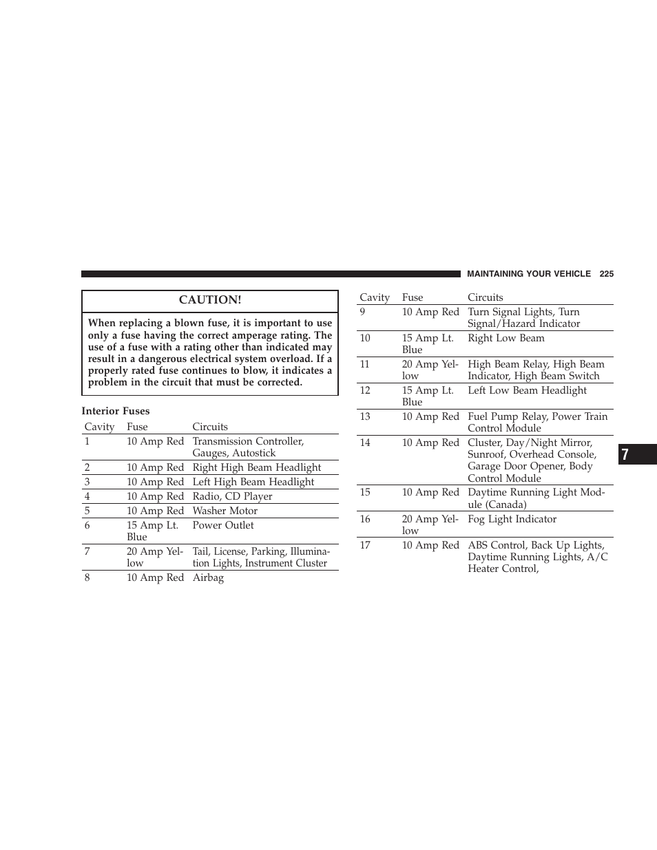 Chrysler 2004 Concorde User Manual | Page 225 / 273