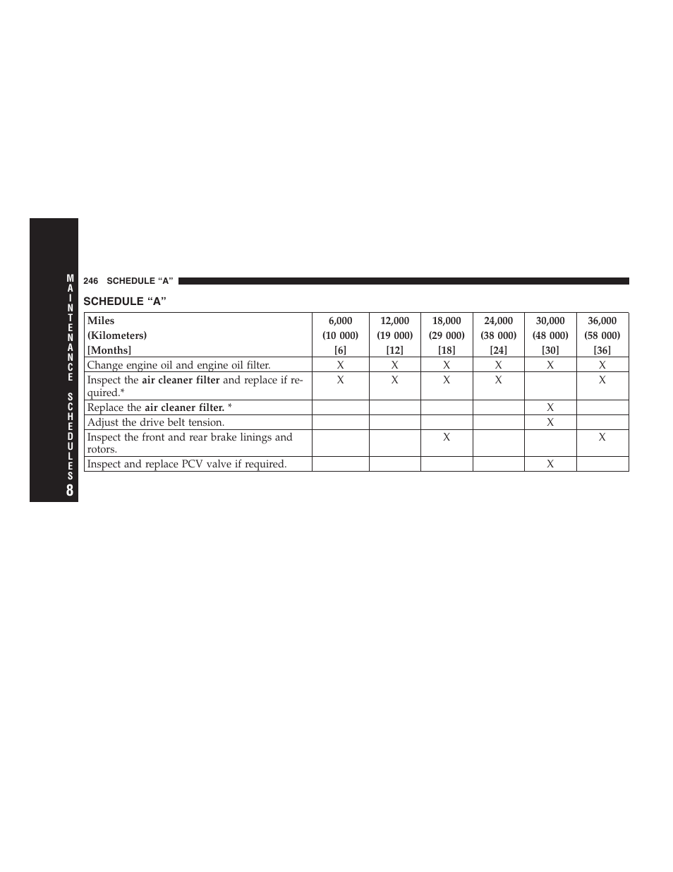 Schedule a, Schedule “a | Chrysler 2004 Concorde User Manual | Page 246 / 273