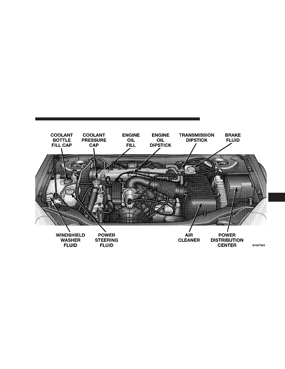 Chrysler 2004 Sebring Convertible User Manual | Page 189 / 271