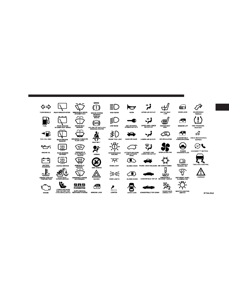 Chrysler 2004 Sebring Convertible User Manual | Page 5 / 271