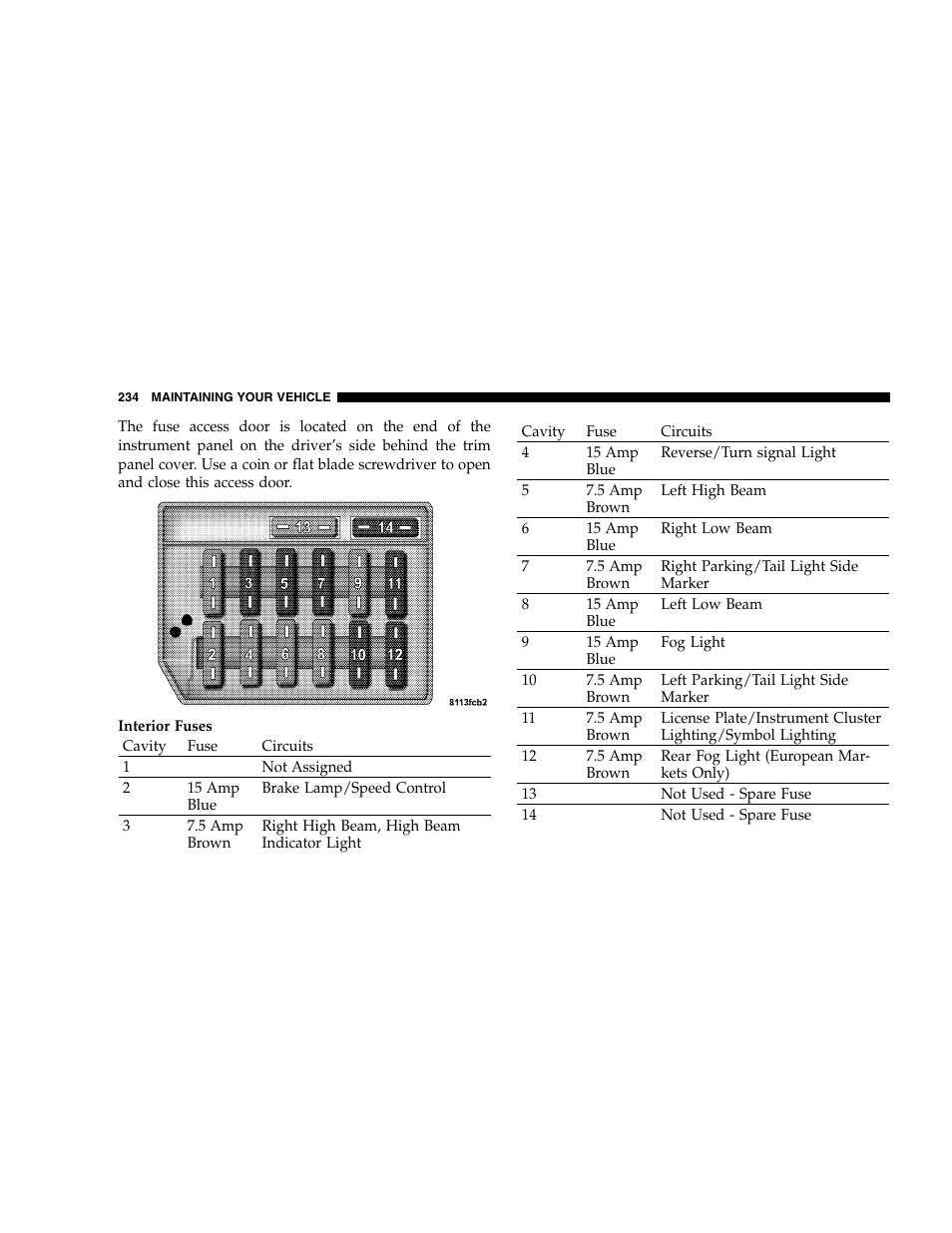 Chrysler 2005 Crossfire User Manual | Page 234 / 288