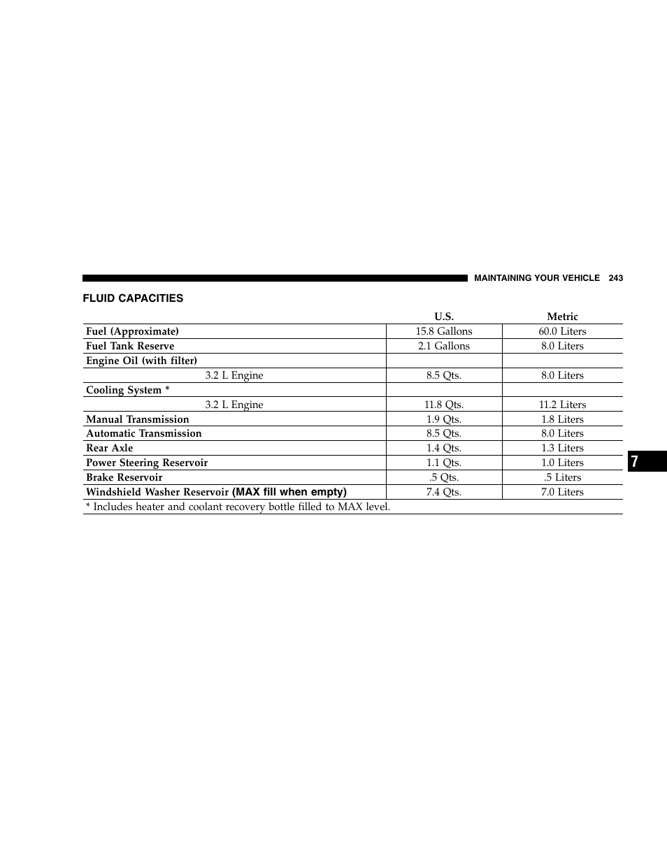 Chrysler 2005 Crossfire User Manual | Page 243 / 288