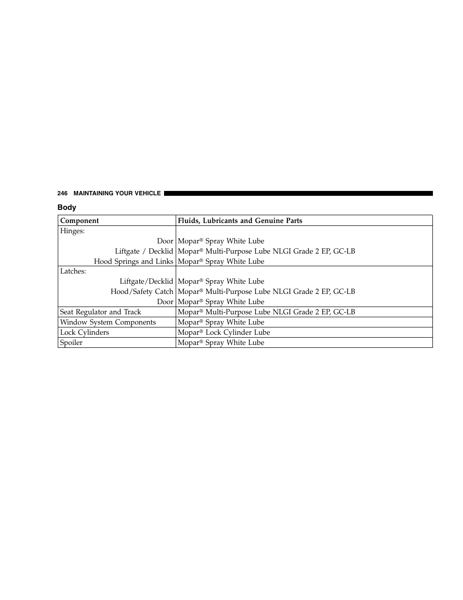 Chrysler 2005 Crossfire User Manual | Page 246 / 288