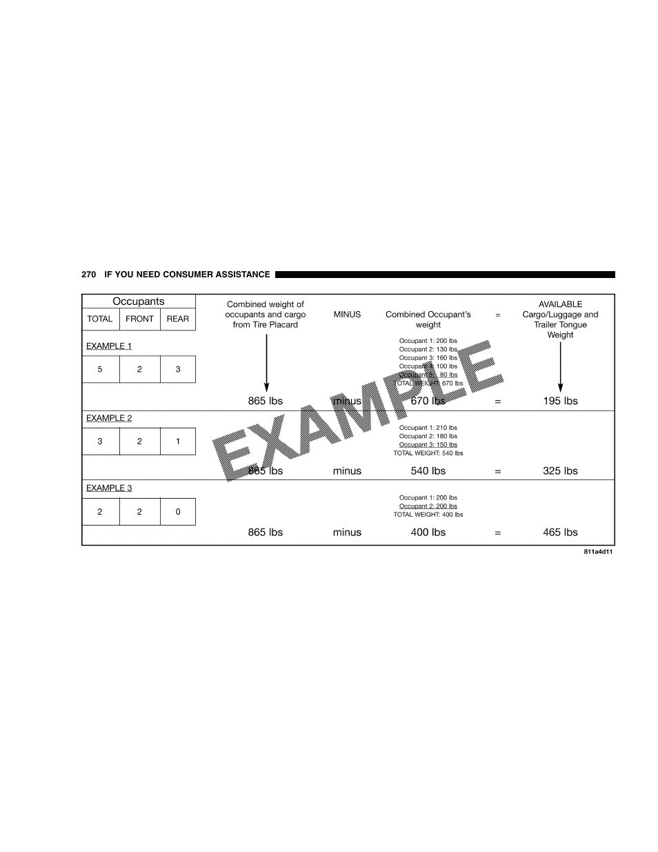 Chrysler 2005 Crossfire User Manual | Page 270 / 288