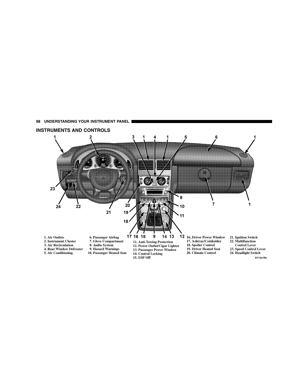 Chrysler 2005 Crossfire User Manual | Page 98 / 288