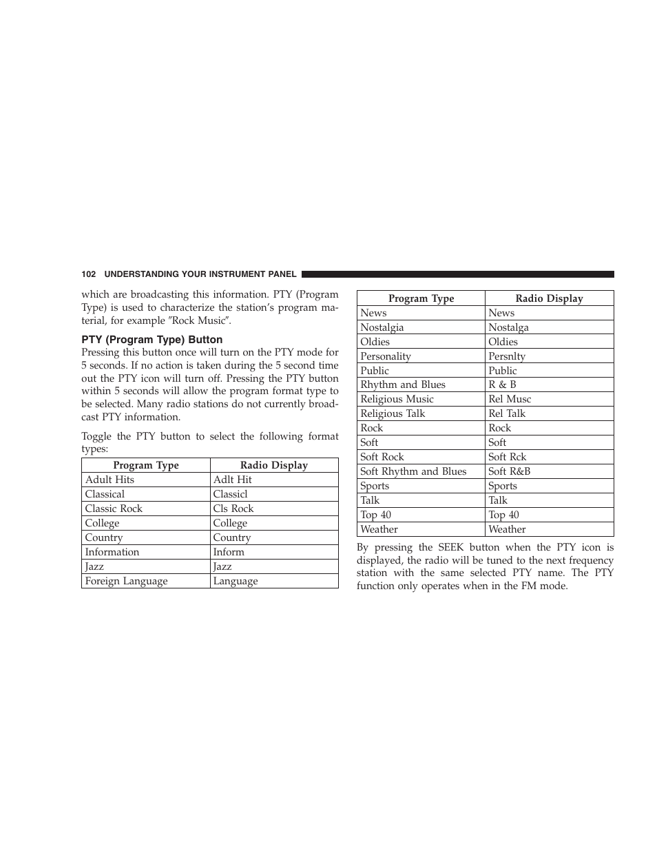 Pty (program type) button | Chrysler 2005 Sebring Sedan User Manual | Page 102 / 291