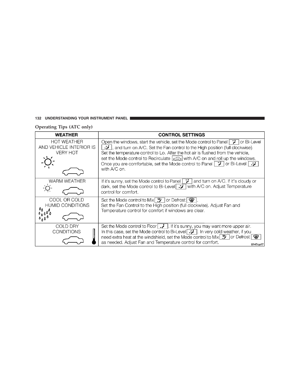 Chrysler 2005 Sebring Sedan User Manual | Page 132 / 291
