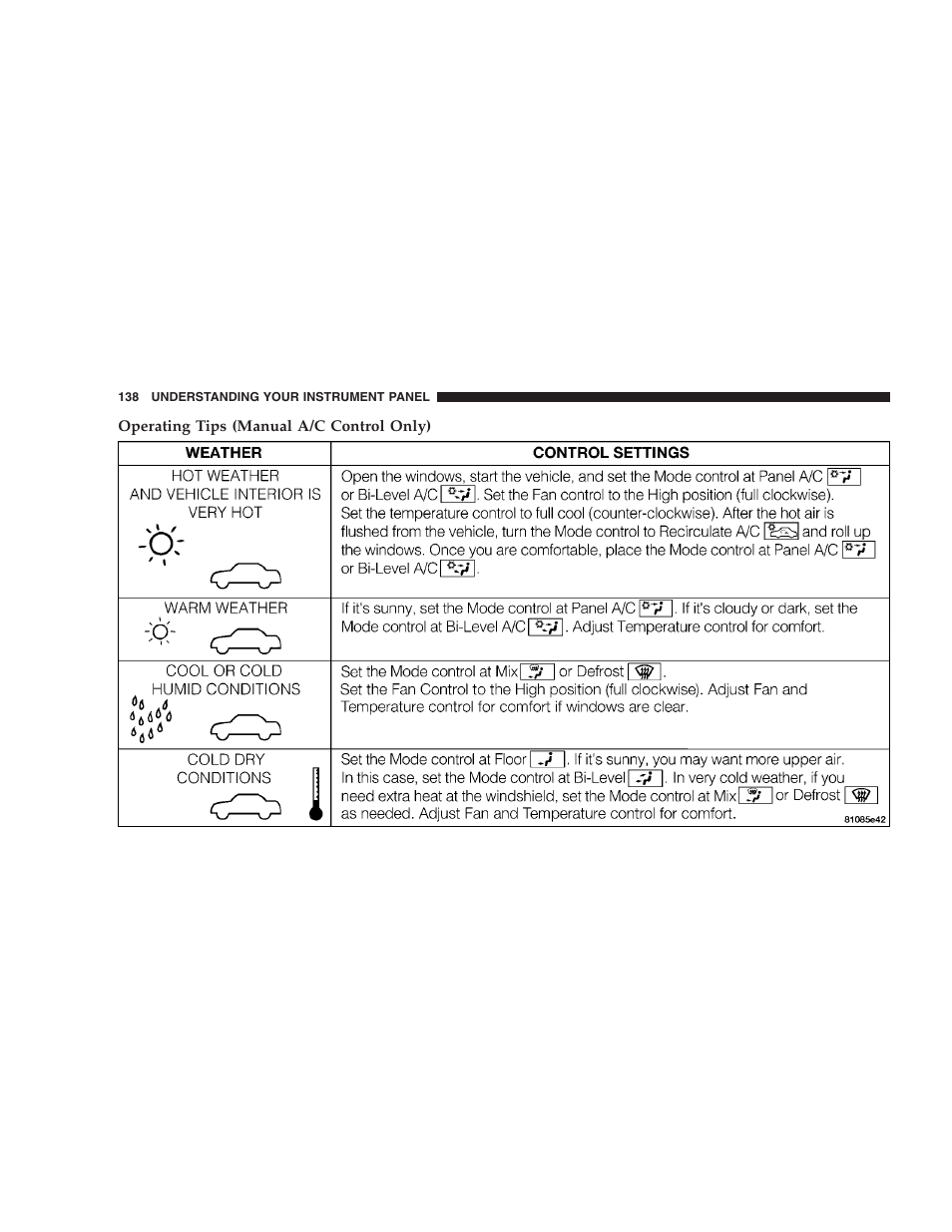 Chrysler 2005 Sebring Sedan User Manual | Page 138 / 291