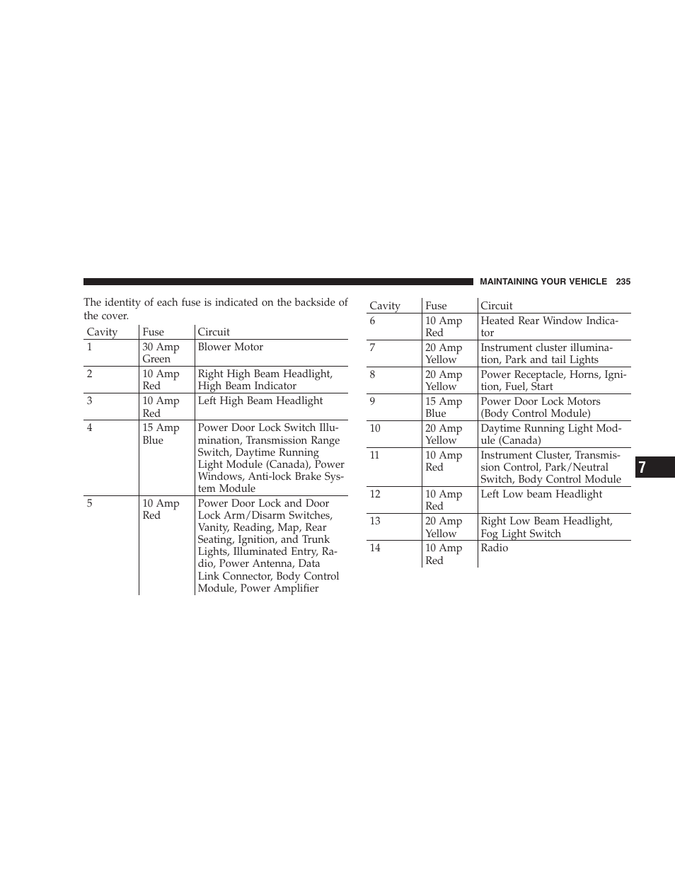 Chrysler 2005 Sebring Sedan User Manual | Page 235 / 291