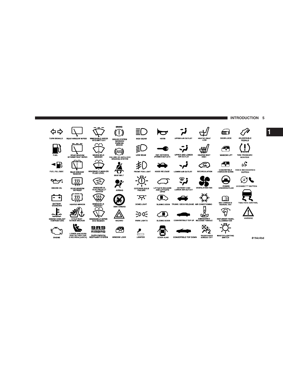 Chrysler 2005 Sebring Sedan User Manual | Page 5 / 291