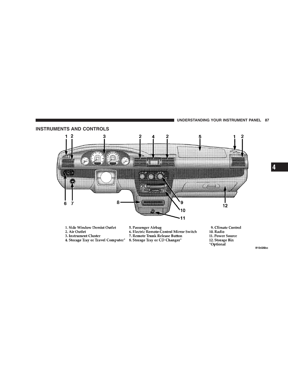 Instruments and controls | Chrysler 2005 Sebring Sedan User Manual | Page 87 / 291