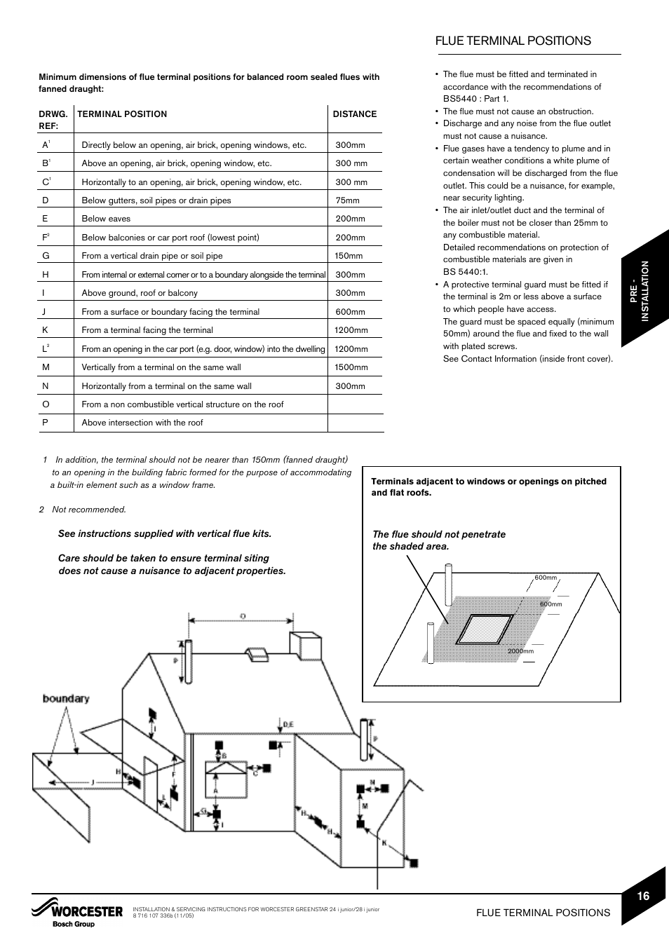 Flue terminal positions | Bosch GREENSTAR 24i junior User Manual | Page 17 / 62