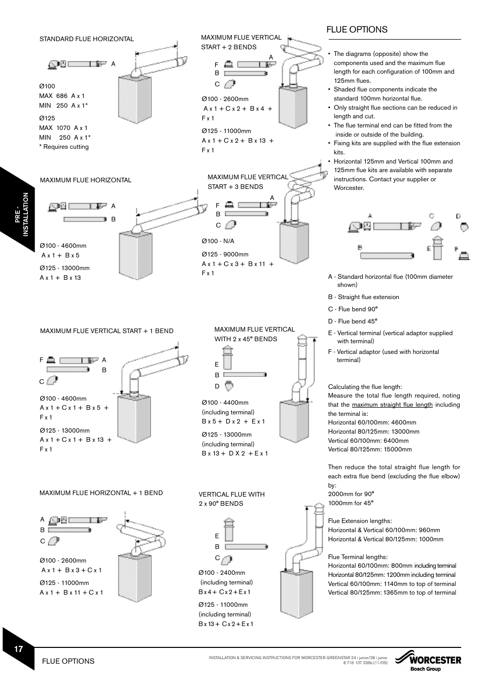 Flue options | Bosch GREENSTAR 24i junior User Manual | Page 18 / 62