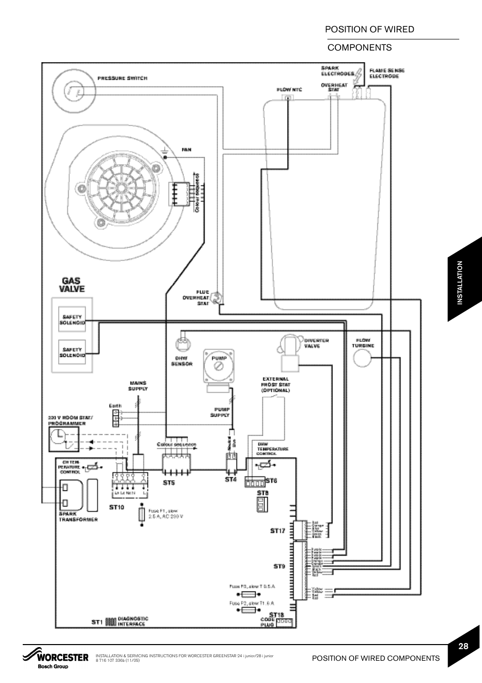 Position of wired components | Bosch GREENSTAR 24i junior User Manual | Page 29 / 62