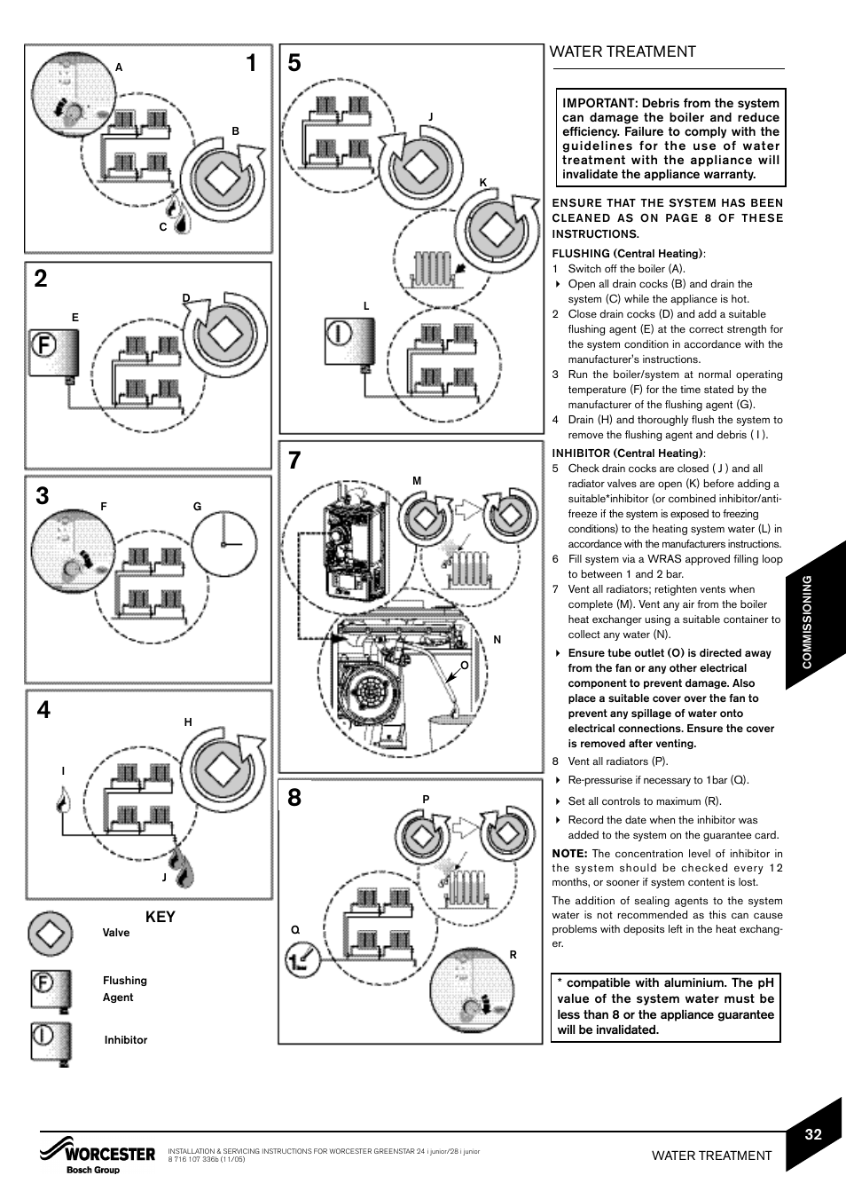 Bosch GREENSTAR 24i junior User Manual | Page 33 / 62