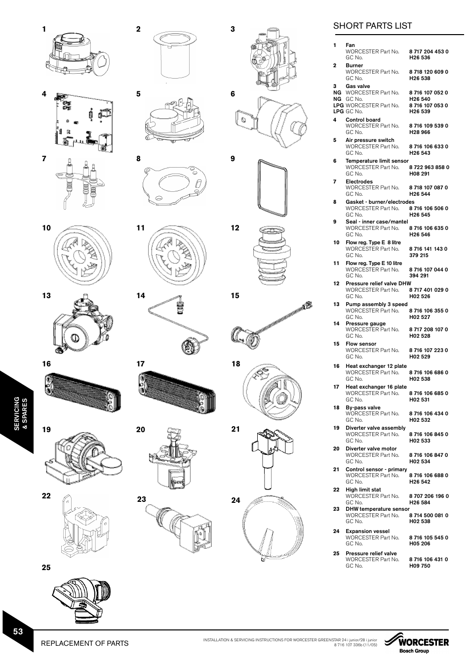 Short parts list | Bosch GREENSTAR 24i junior User Manual | Page 54 / 62