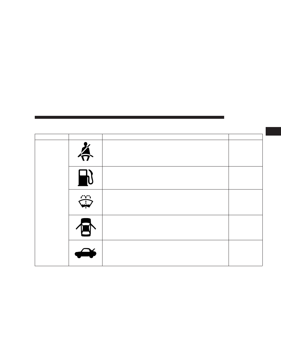 Chrysler 2005 Sebring Coupe User Manual | Page 15 / 394