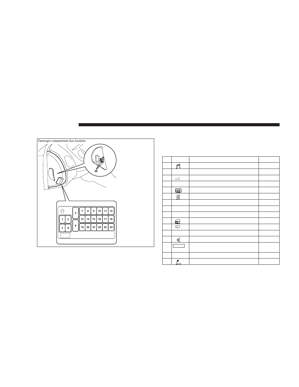 Chrysler 2005 Sebring Coupe User Manual | Page 286 / 394