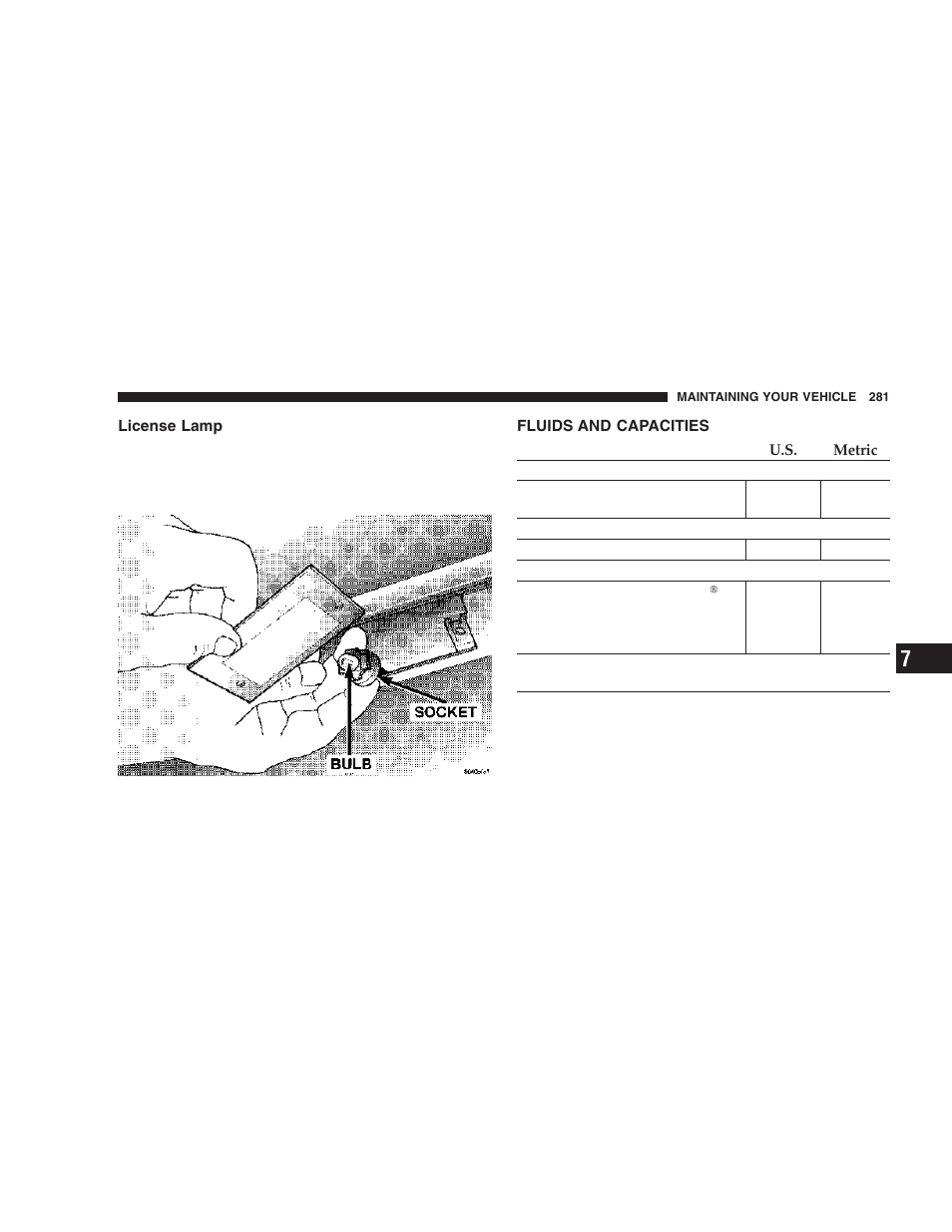 License lamp, Fluids and capacities | Chrysler 2006 300 SRT User Manual | Page 281 / 320